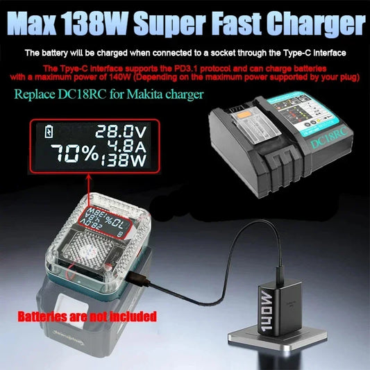 Digital Display Lithium Battery Adapter Converter For Makita For DeWalt For Milwaukee For M18 Charger USB Type-C Power Bank 138W in USA